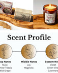 Earth's Wisdom Soap